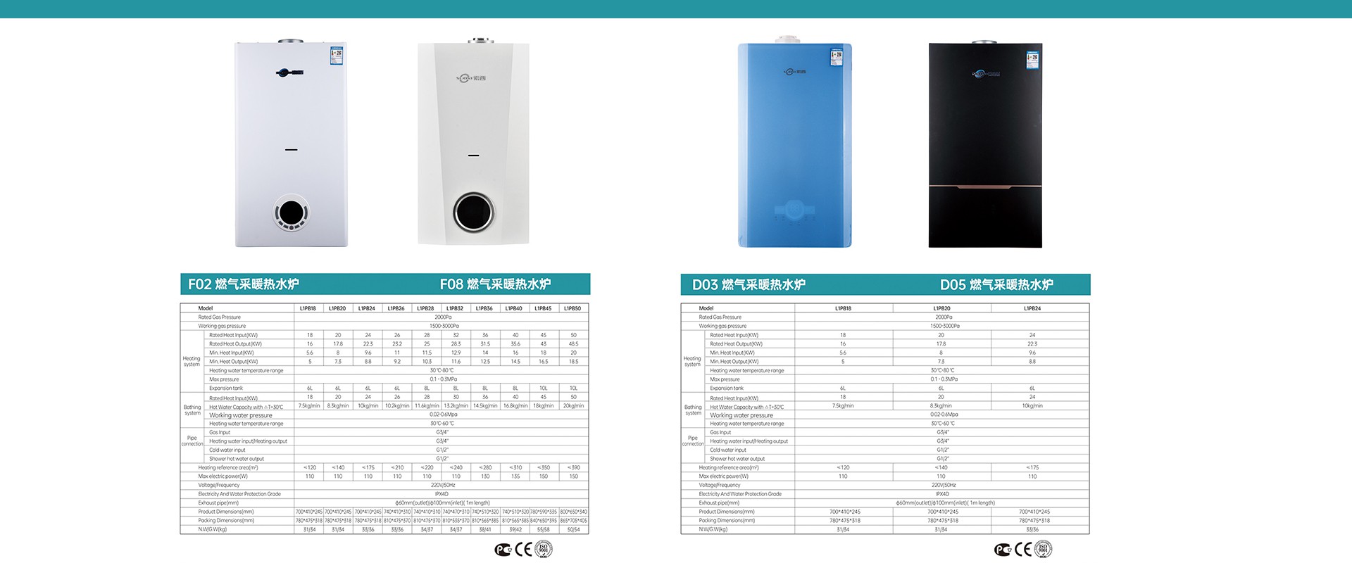 gas boiler+86 18879223393